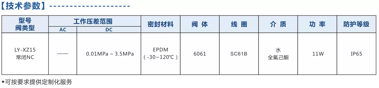 技术参数