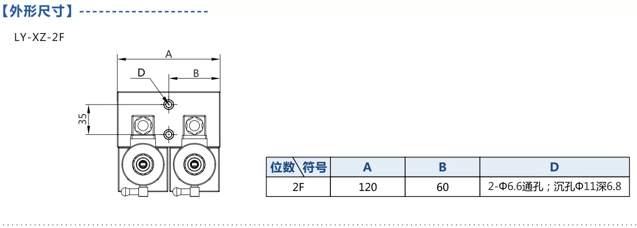 外形尺寸