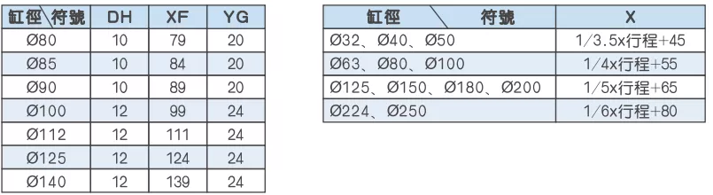 外形尺寸图